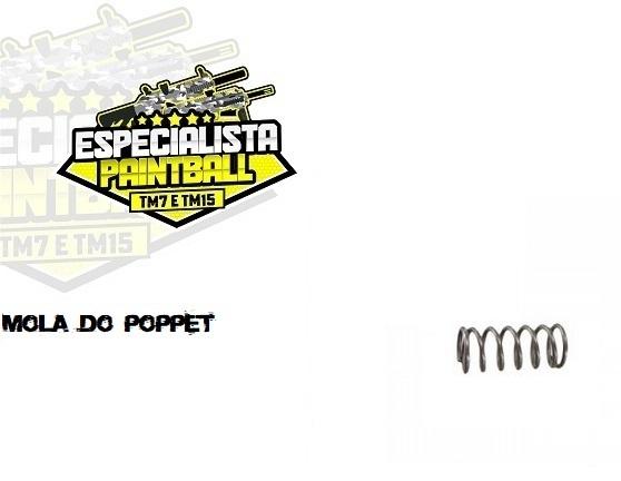Mola do poppet
